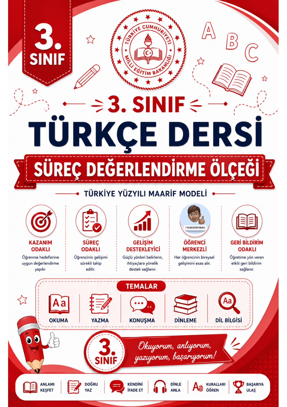 3. Sınıf Türkçe Dersi Süreç Değerlendirme Ölçekleri